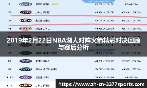 2019年2月22日NBA湖人对阵火箭精彩对决回顾与赛后分析